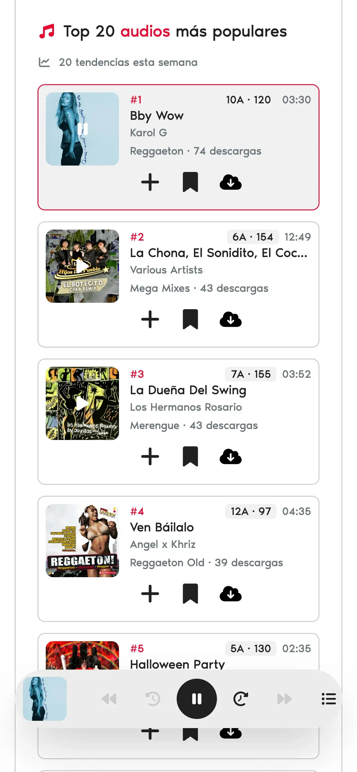 Top de la semana con la demo sonando